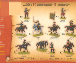 Dragoons of Peter I. the Great