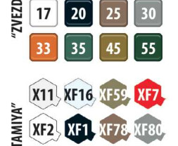 1:72 BM-21 Grad Wyrzutnia rakiet