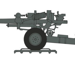 1:76 British 105mm Light Field Gun