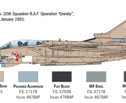 1:32 Panavia Tornado GR.1, Desert Storm