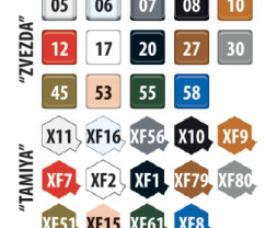 1:72 Polikarpov I-16