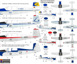 1:72 Saab Safir „in Civilian Services“