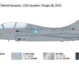 1:72 Rafale B